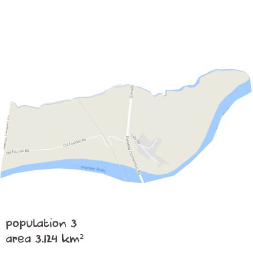 Science Tutoring Near Me